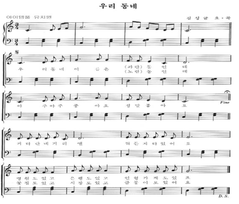 6월 동요 주제 우리동네 와 현충일 (우리동네/ 가게놀이/ 그런집보았니/ 시장잔치/ 병원놀이/ 현충일노래/ 동네한바퀴/  사랑하는우리이웃) : 네이버 블로그