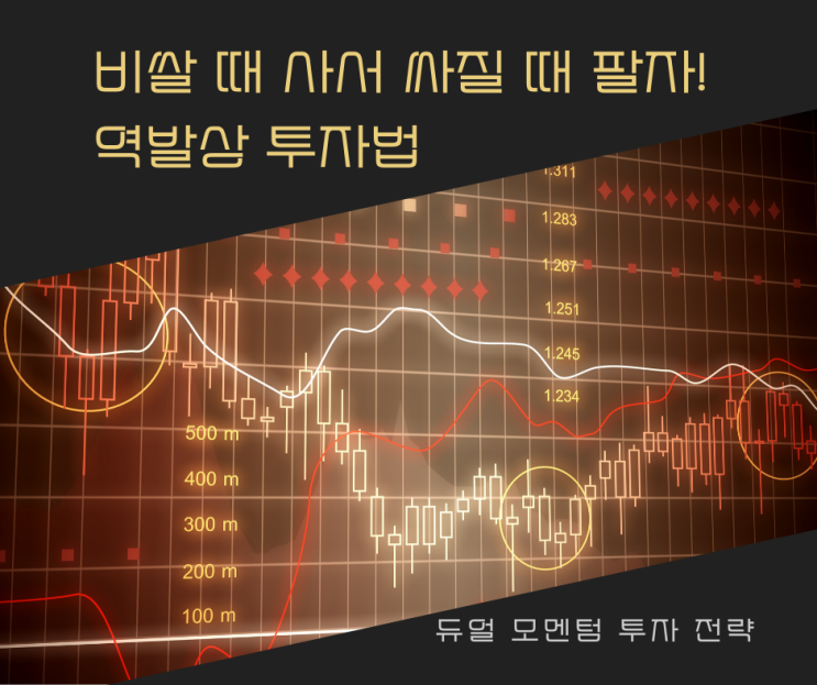  Buy High and Sell Low! 비쌀 때 사서 떨어질 때 파는 역발상 투자 듀얼 모멘텀 투자 전략