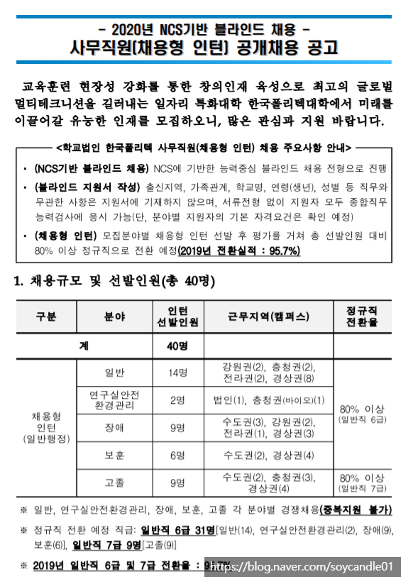 [채용][한국폴리텍대학] 2020년 NCS기반 블라인드 사무직원(채용형 인턴) 공개채용 공고