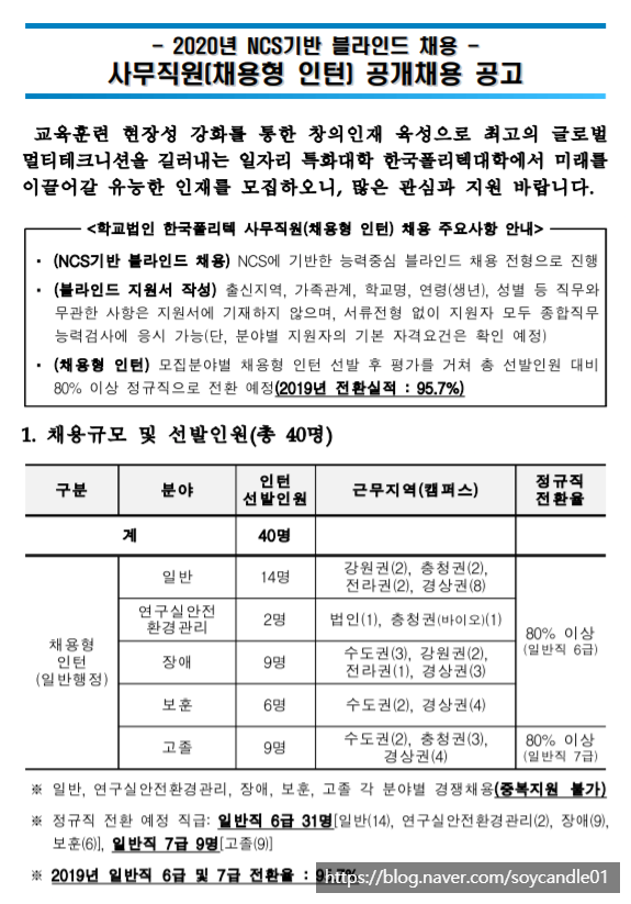  [채용][한국폴리텍대학] 2020년 NCS기반 블라인드 사무직원(채용형 인턴) 공개채용 공고