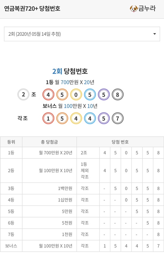  연금복권 | 연금복권720 모바일 충전 및 구매, 후기