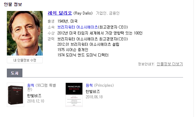  레이달리오투자