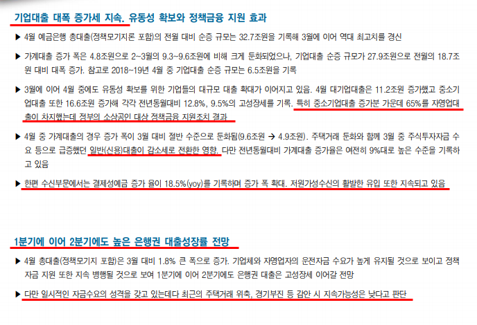  은행 산업이슈 브리프 / 리포트 / 금융