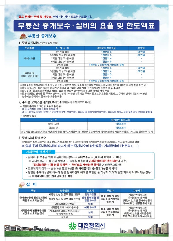 부동산 중개수수료 요율_ 네이버 검색만 해도 확인가능 4