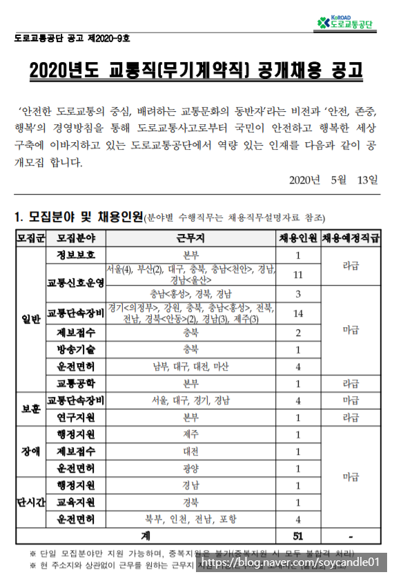  [채용][도로교통공단] 2020년도 교통직(무기계약직) 공개채용 공고