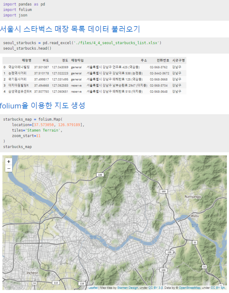  3 - 왜 우리 동네에는 스타벅스가 없을까? - 지도 시각화 1 folium