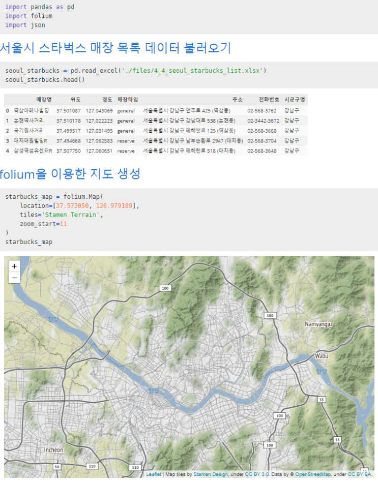 3 - 왜 우리 동네에는 스타벅스가 없을까? - 지도 시각화 1 folium