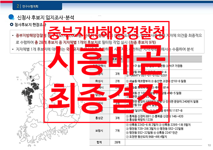  중부지방해양경찰청 시흥 배곧 확정