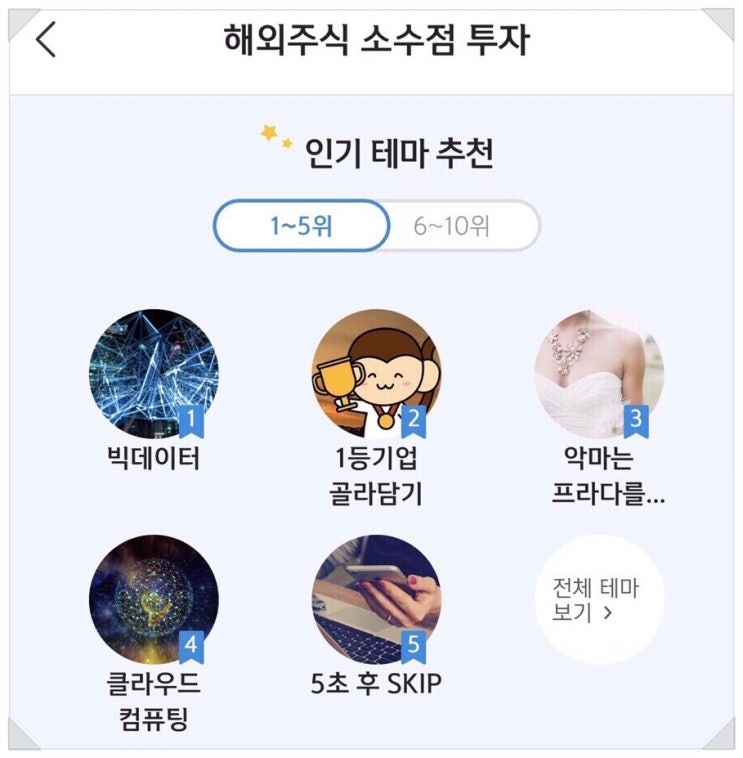  마이크로소프트주가 - 주식사는 법
