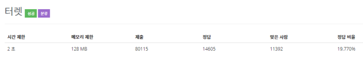  [Baekjoon/백준] 터렛 : 1002번 - JAVA