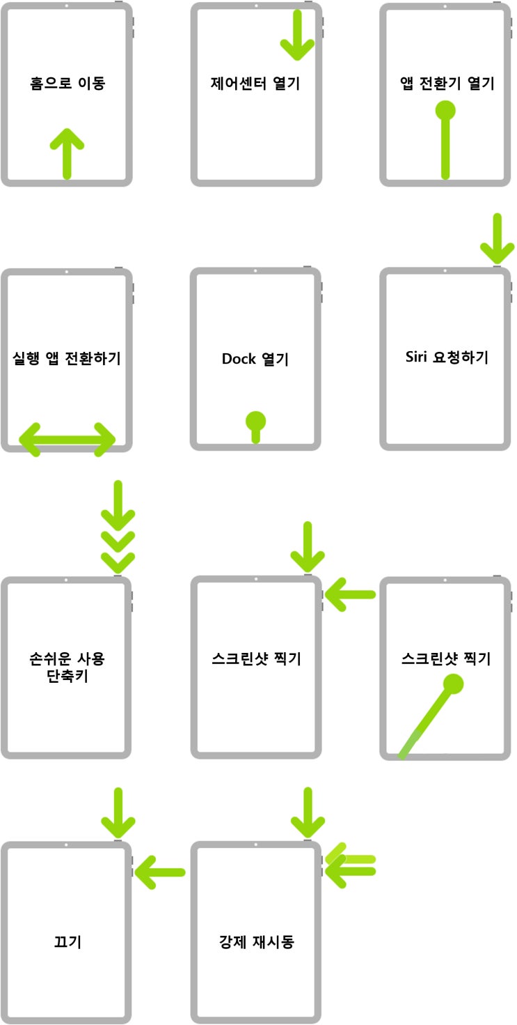  아이패드 제스처