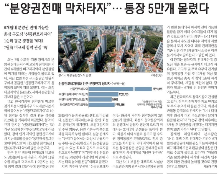  5월 14일 부동산 뉴스 "6개월 분양권 전매 막차"