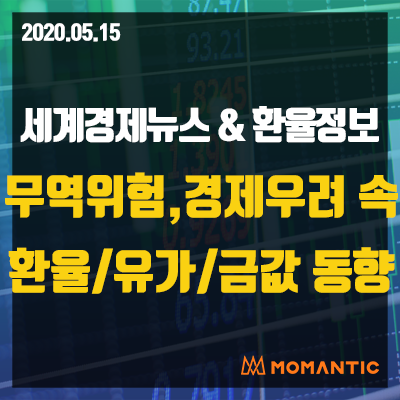 [20.05.15 세계경제뉴스 및 환율] 미-중 모든 관계 중단? 오늘의 환율/유가/금가격 동향