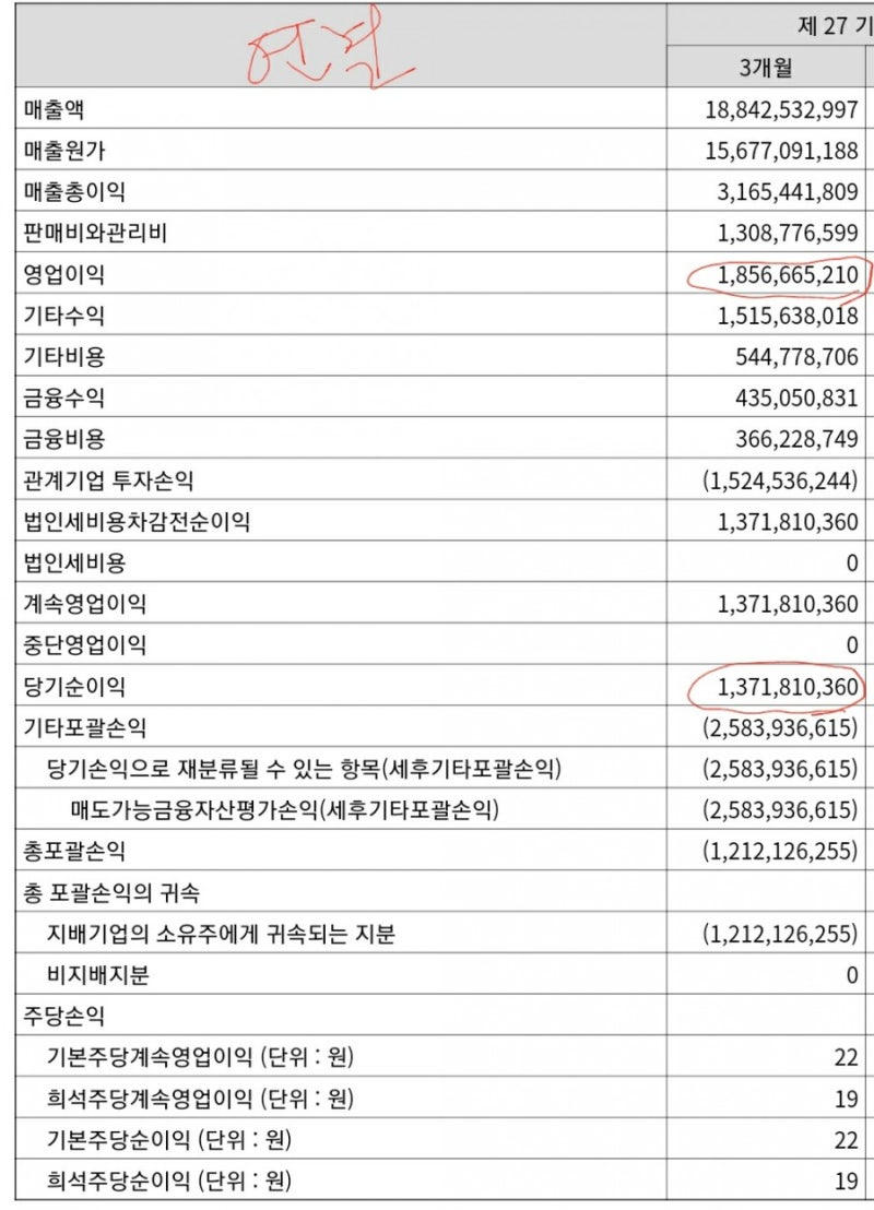 오성첨단소재 (7) 분기보고서 : 네이버 블로그