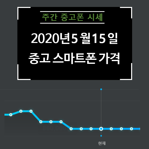  [리폰] 20년 5월 15일 주간 중고폰시세 동향