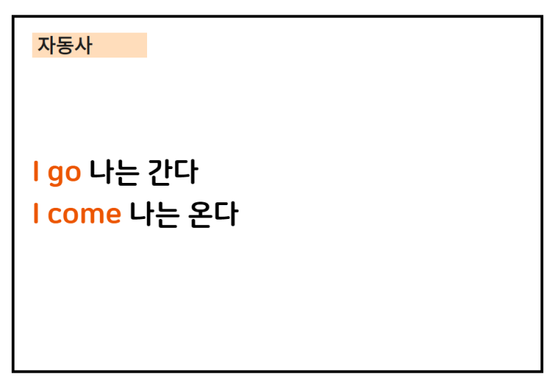 자동사 타동사 구분 방법 예문으로 쉽게 배워보자! : 네이버 블로그