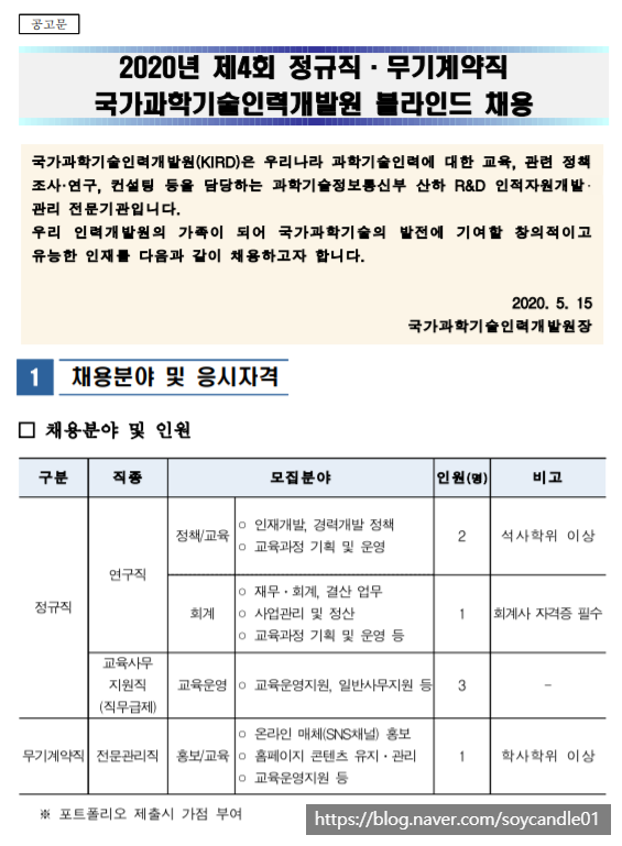  [채용][국가과학기술인력개발원] 2020년 제4회 정규직·무기계약직 채용