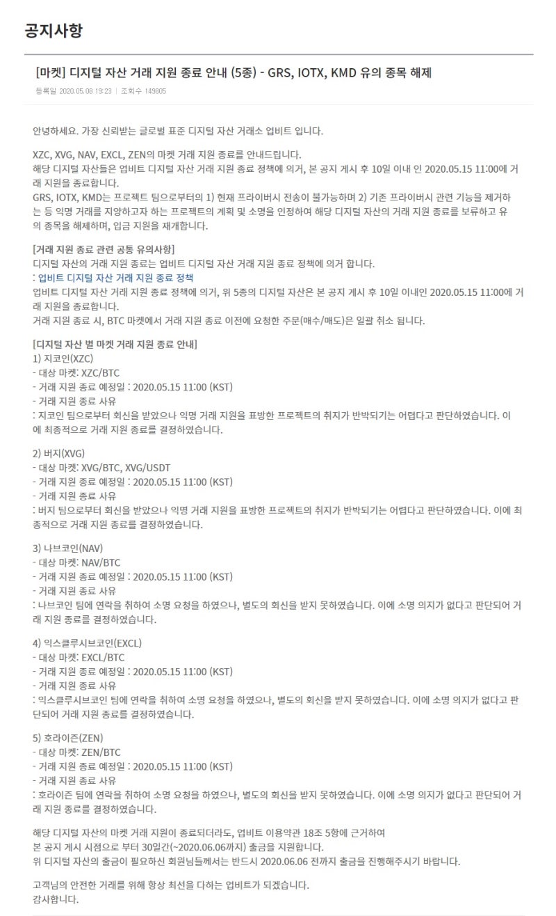 빗썸에서도 모네로(XMR) 퇴출...익명성 코인 모네로 국내 거래소에서 사라진다 : 네이버 블로그