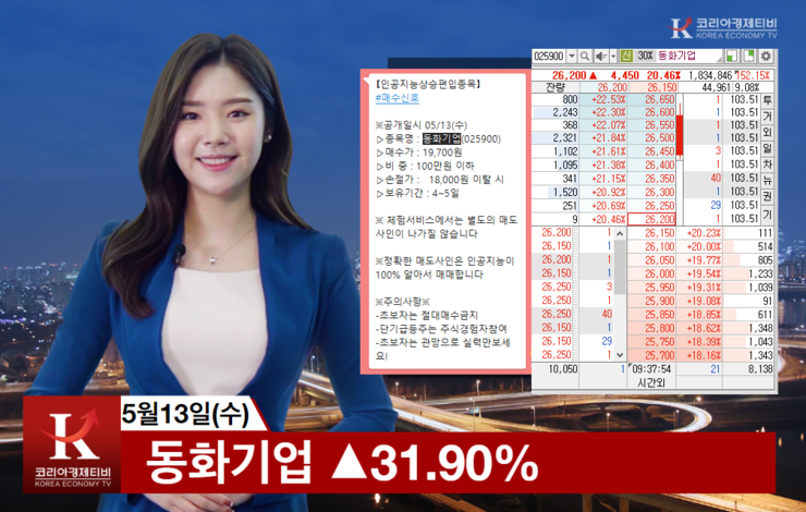   인공지능 자동주식매매 알파아이 주식 추천종목 수익률 확인하세요.