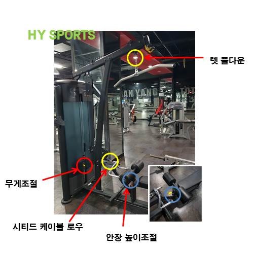렛풀다운 등운동 하는방법 한양스포츠센터 : 네이버 블로그