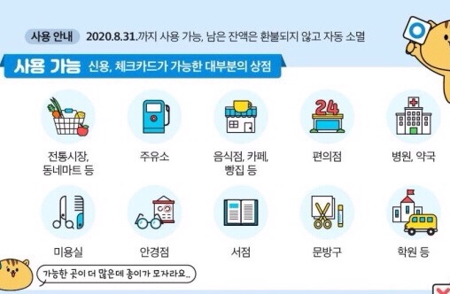 [긴급재난지원금 사용처] 사용 가능&제한 업종 총정리