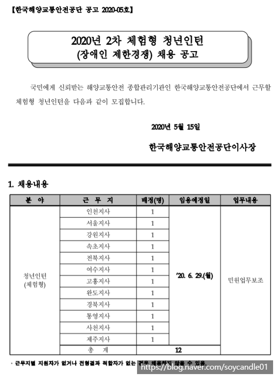  [채용][한국해양교통안전공단] 2020년 제2차 체험형 청년인턴(장애인제한경쟁) 채용공고