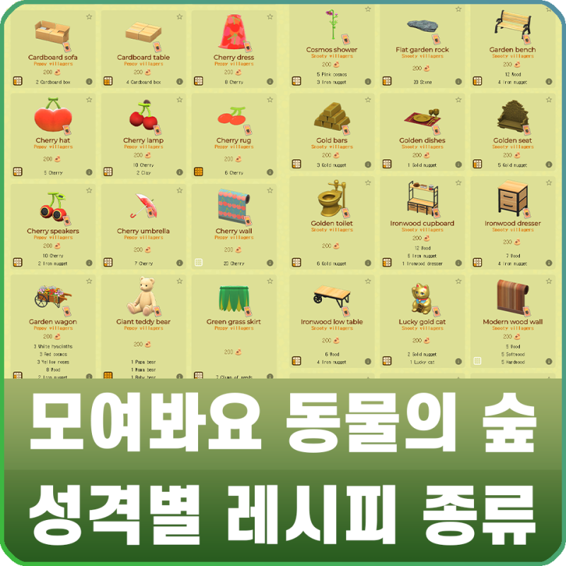 모여봐요 동물의 숲 공략 - 모동숲 주민 성격별 Diy 레시피 종류, 얻는 방법 : 네이버 블로그