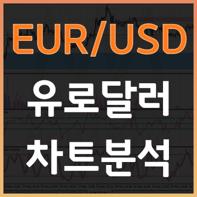오늘의 EUR/USD 예상! 유로달러 실전차트분석 FX마진거래 오늘의 EUR/USD 예상! 유로달러 실전차트분석 FX마진거래