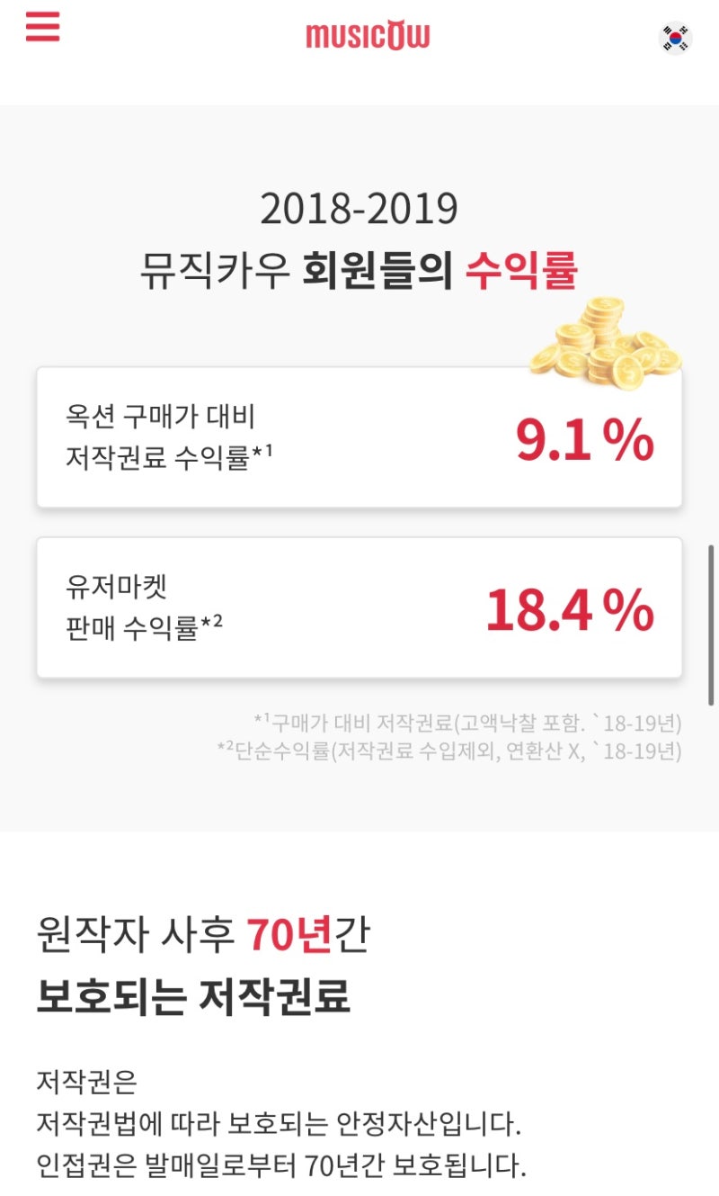 자녀와 함께 투자 공부하기(feat. 뮤직카우) : 네이버 블로그