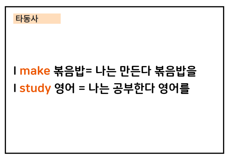 자동사 타동사 구분 방법 예문으로 쉽게 배워보자! : 네이버 블로그