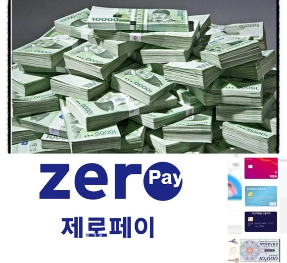 긴급재난지원금으로 병원비 내면 실손보험 청구될까? 긴급재난지원금으로 병원비 내면 실손보험 청구될까?