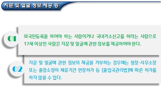 외국인등록 대상,  절차 및 변경신고