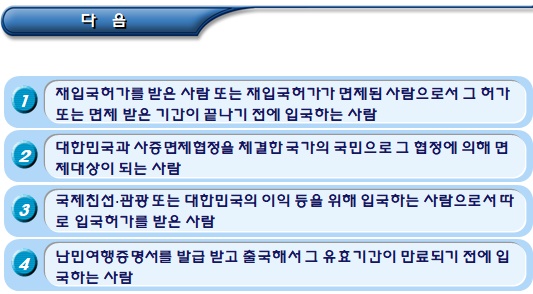 외국인근로자 입국절차(사증 발급 등)