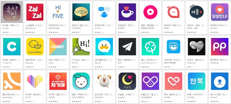  소개팅앱 순위? 여러분이 잘 모르는 팩트