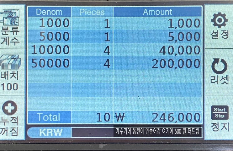  #금값 이 요동친다