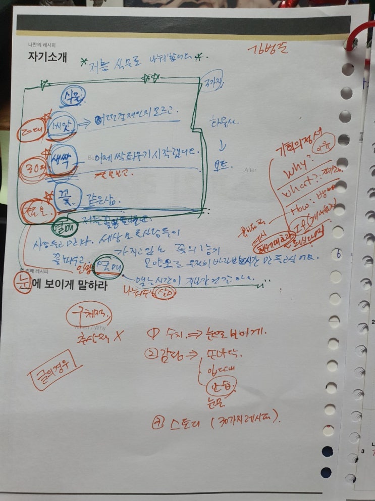  세바시 스피치 제라스에서 코칭 받다!