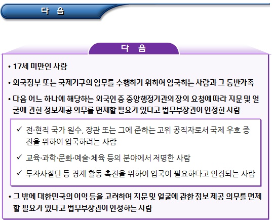 외국인노동자 입국절차(입국심사 등)