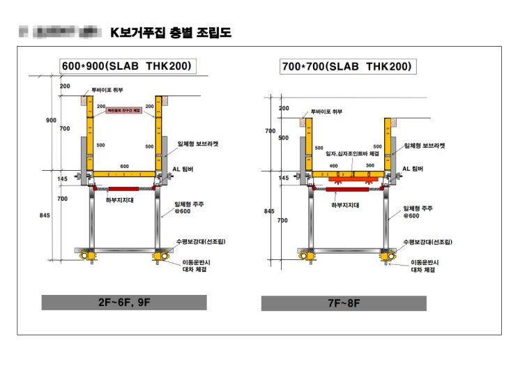 K보거푸집(서포트 일체형)-층고 5.6M까지 시스템서포트 없이 시공(공사원가50%절감,공기단축 가능한 시공기술입니다) K보거푸집(서포트 일체형)-층고 5.6M까지 시스템서포트 없이 시공(공사원가50%절감,공기단축 가능한 시공기술입니다)