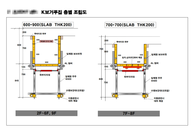 K보거푸집(서포트 일체형)-층고 5.6M까지 시스템서포트 없이 시공(공사원가50%절감,공기단축 가능한 시공기술입니다)  