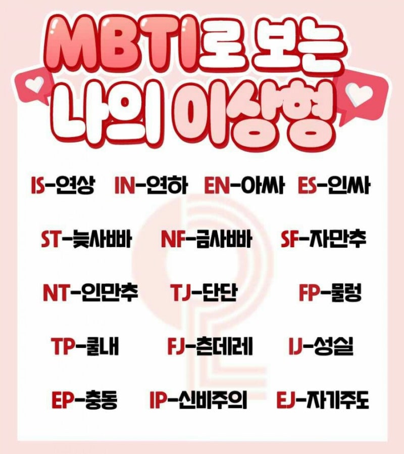 mbti 유형별 특징 짤 모음 3탄 : 네이버 블로그