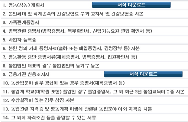  2020년도 청년 창업농 영농정착 지원 사업 합격 발표 (영농 창업 계획서, 면접 질문 노하우 및 후기, 준비 서류, 총정리)