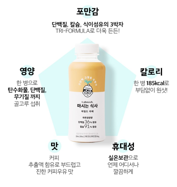  죄책감없이 라떼 한 잔! 랩노쉬 마시는 식사 마일드 라떼 6개