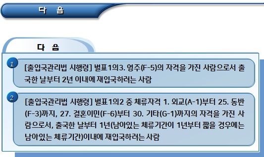 외국인근로자 출국절차(재입국 허가 등) 외국인근로자 출국절차(재입국 허가 등)