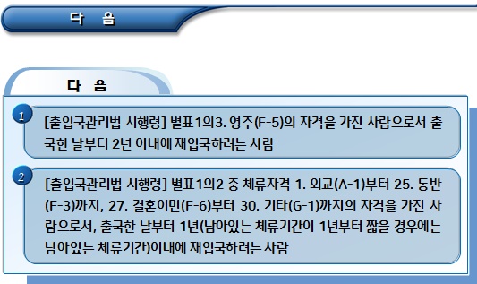 외국인근로자 출국절차(재입국 허가 등)