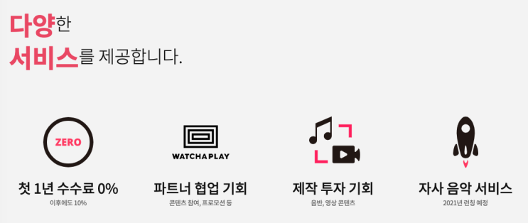 한국의 넷플릭스 왓챠가 음원 유통 서비스를 시작한다 | 거대 기업들과의 경쟁에서 승리할 수 있을까? (멜론, 지니, VIBE, FLO)