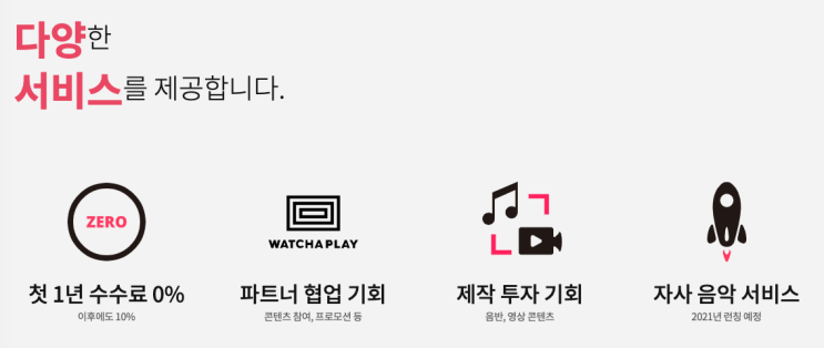 한국의 넷플릭스 왓챠가 음원 유통 서비스를 시작한다 | 거대 기업들과의 경쟁에서 승리할 수 있을까? (멜론, 지니, VIBE, FLO) 한국의 넷플릭스 왓챠가 음원 유통 서비스를 시작한다 | 거대 기업들과의 경쟁에서 승리할 수 있을까? (멜론, 지니, VIBE, FLO)