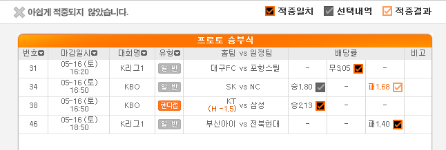 2020.05.17 어제의 당첨과 폴낙 2020.05.17 어제의 당첨과 폴낙