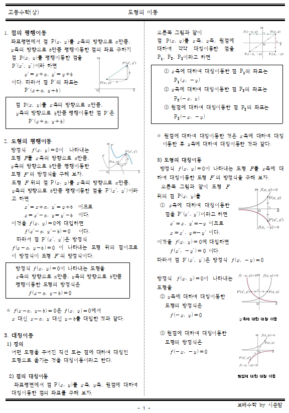 [고등수학(상)개념정리] 도형의 이동 개념 공유