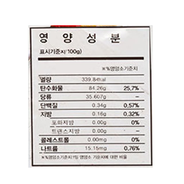  05.17. 핫5상품 화미 고맥당 맥아물엿 안내해요