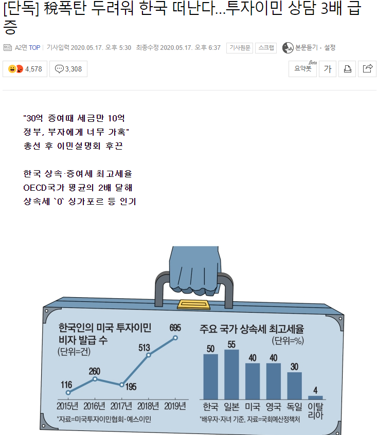 --5월 18일 주식테마뉴스정리-- --5월 18일 주식테마뉴스정리--